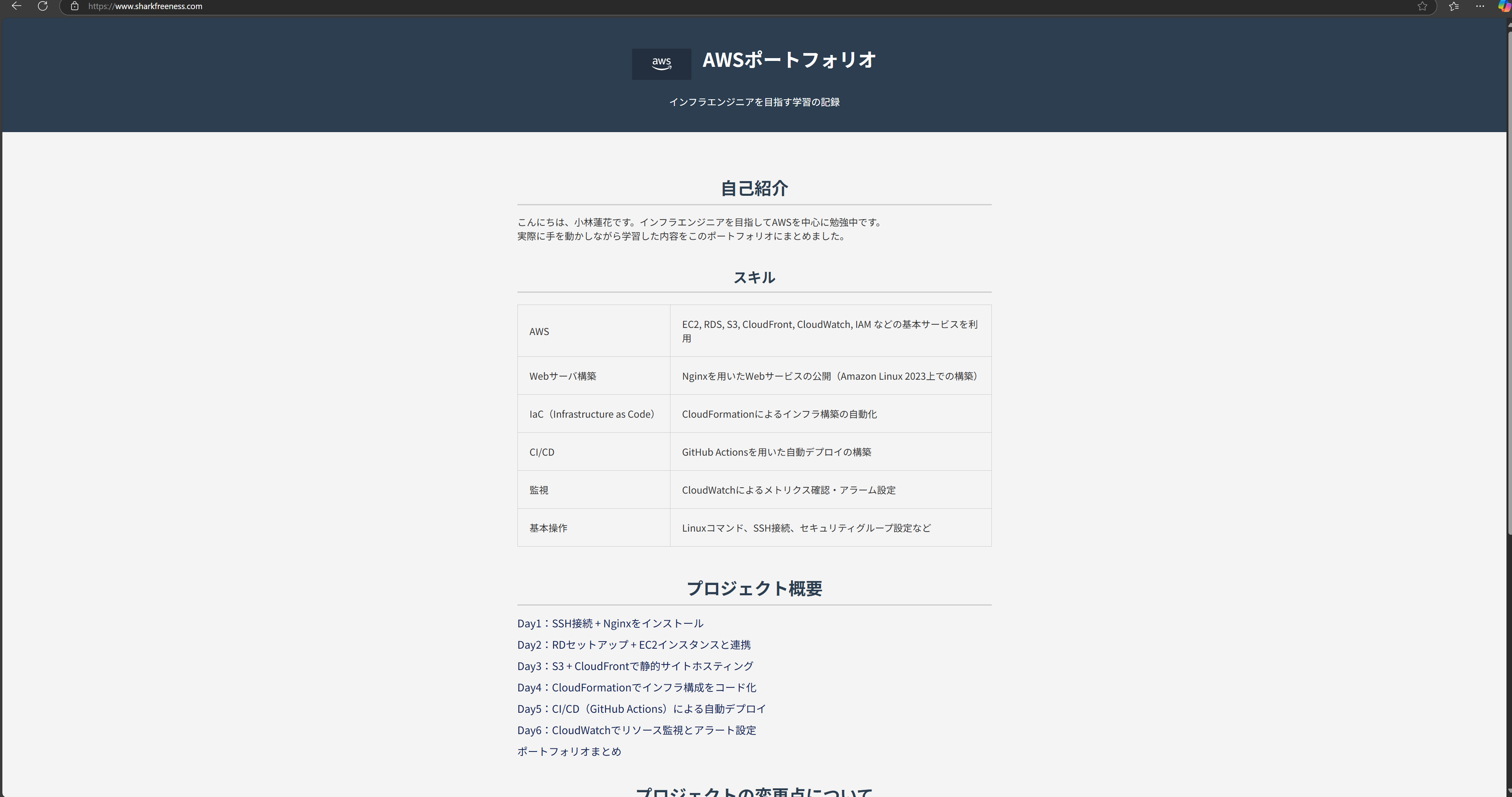 独自ドメインで静的webサイトの公開に成功した画像